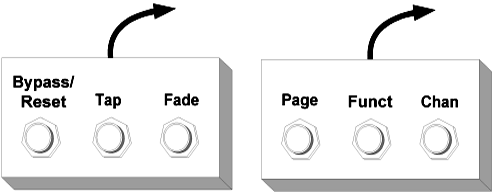 Three Button Foot Switches
