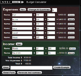 The Stec Records Gig Budget Calculator
