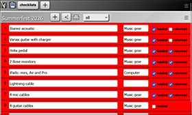 A screen shot of the Check-lists.com app with one or more items that have not been returned. 